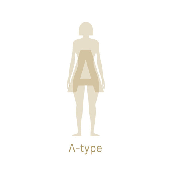 Find My Fit: A-type